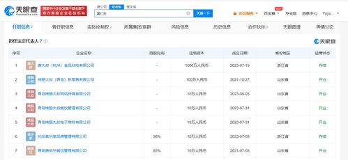 烤肠大叔已在青岛成立多家公司