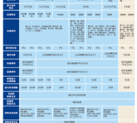 【青岛九州313号会员单位年会倒计时】_