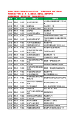 新版山东省青岛汽车配件制造工商企业公司商家名录名单联系方式大全130家